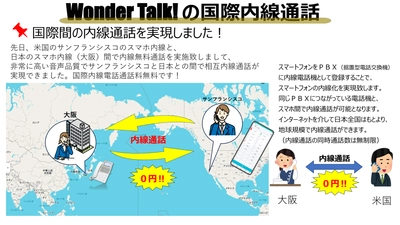 特許出願中の月額無料VPN音声サーバー「WonderTalk！」で、日本全国・海外でも、スマホが社内の既設ビジネスホンの内線電話としてご利用可能。インターネットが繋がる環境なら世界中どこでも社内との内線通話が可能です。スマホ内線で企業の柔軟な働き方を支援。
外出先のスマホが社内の内線電話として月額無料でご利用可能です。