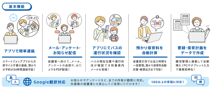 「園支援システム+バスキャッチ」基本機能