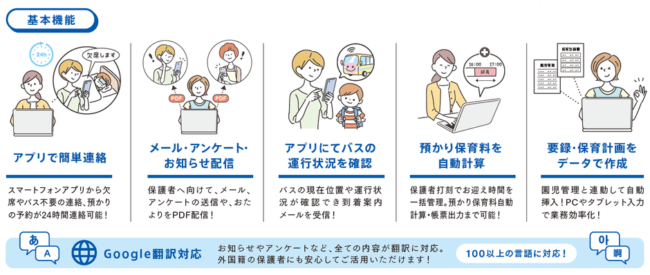 「園支援システム+バスキャッチ」基本機能