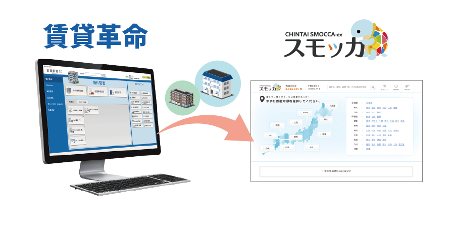 賃貸革命10　物件データ連動オプション「スモッカ」リリースのお知らせ