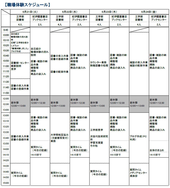 職場体験スケジュール