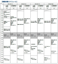 地元中学生が大学で職場体験！　近畿大学工学部