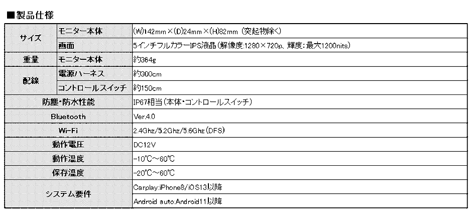 M2S-Lite製品仕様