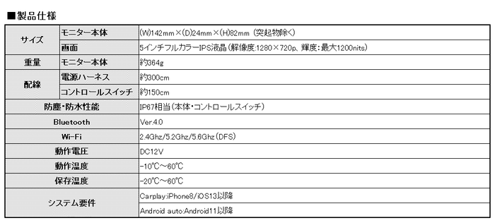 M2S-Lite製品仕様