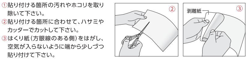使用方法