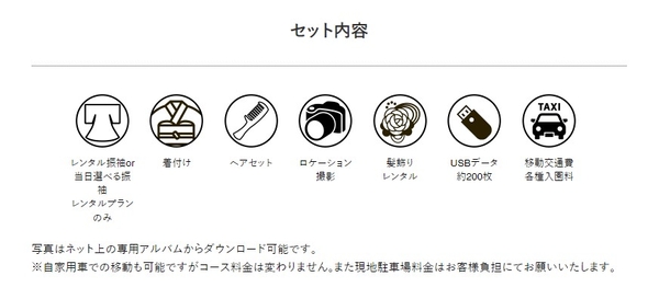 十三参り振袖レンタルロケーション撮影　セット内容