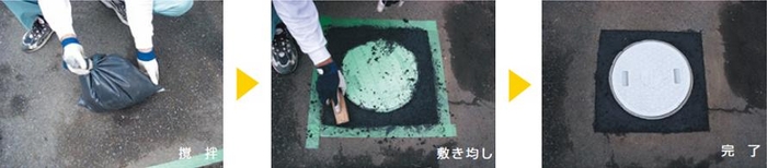 クイックファルト施工手順