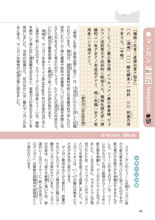 2章　宮沢賢治の元素図鑑1