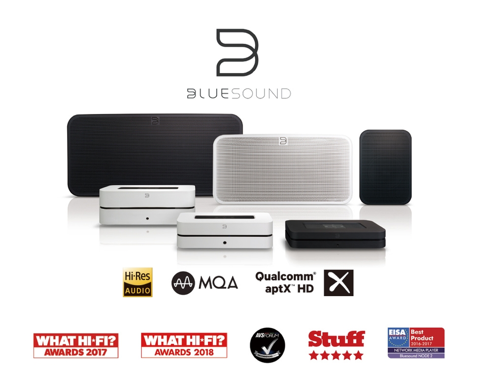 Bluesound LINEUP