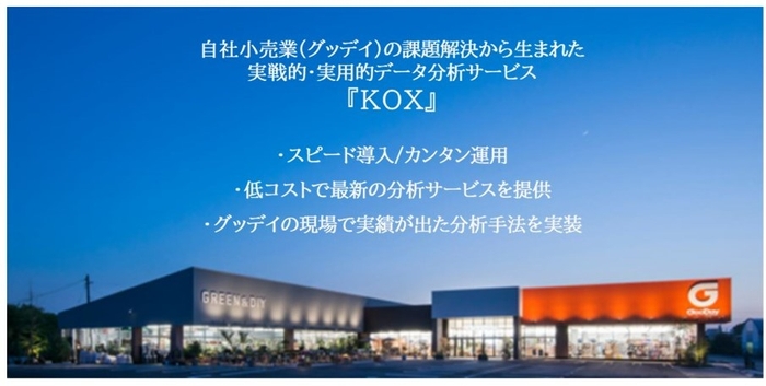 KOX　イメージ