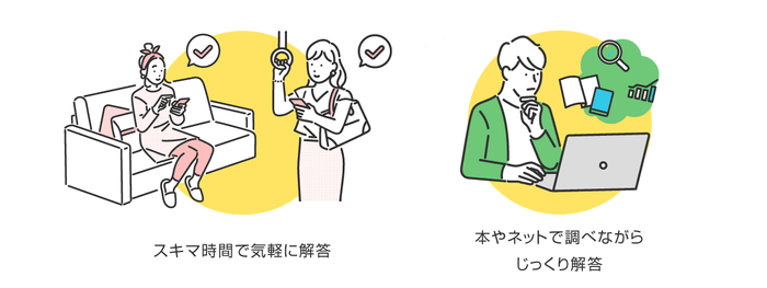 HRテストの使い方