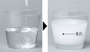 水溶性オイルに水を加えた様子。入れた瞬間からオイルと水が混ざりあい、乳化します。