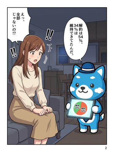 あおちゃんが「解約は54%、34%は維持できた」と円グラフを示し、女性が「全部じゃないの」と驚く、自己破産時の生命保険の実態を表した漫画
