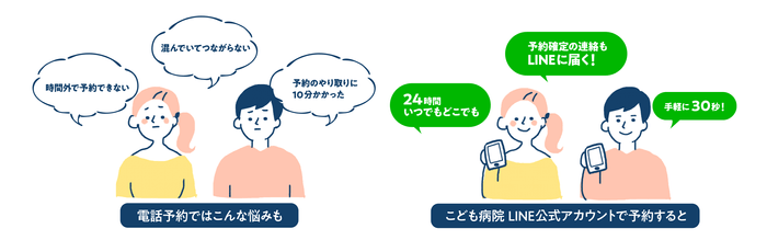 LINE公式アカウント「福岡市立こども病院」(ID:fukuoka_childhp)