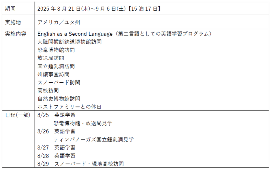 アメリカ短期語学留学(概要)