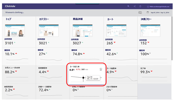 管理画面の日本語化イメージ1