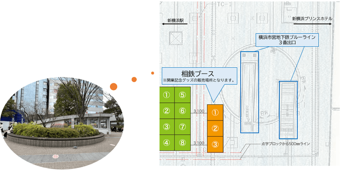 新横浜駅北口東広場「Shin-yokohama Line Market物販会場（相鉄ブース）」