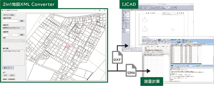 CADや測量計算に取込可能