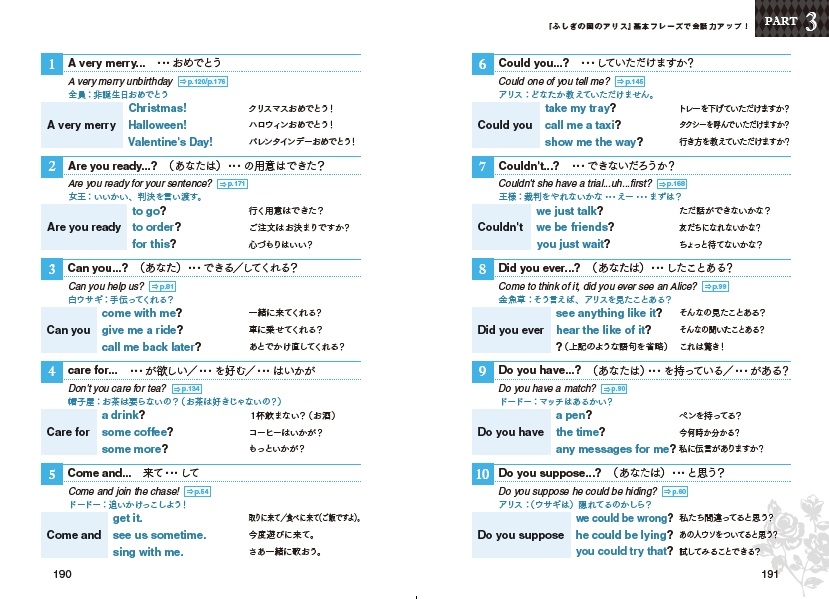 藤田英時著『『ふしぎの国のアリス』を観るだけで英語の基本が身につくDVDブック』より
