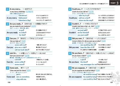 藤田英時著『『ふしぎの国のアリス』を観るだけで英語の基本が身につくDVDブック』より