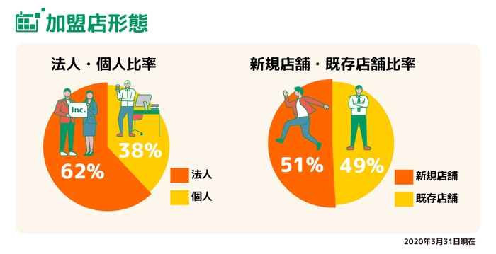 画像(4)