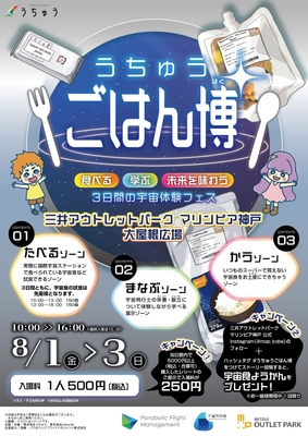 【うちゅうごはん博のポスター】