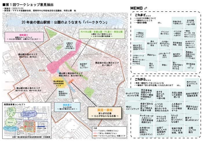 ワークショップ意見抽出