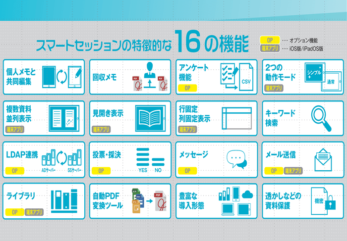 特徴的な 16の機能