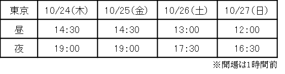 東京公演スケジュール