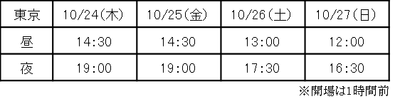 東京公演スケジュール