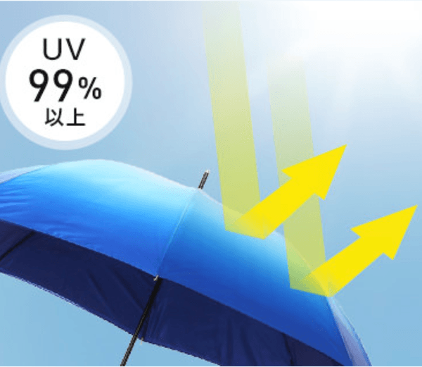 UV９９％以上カット