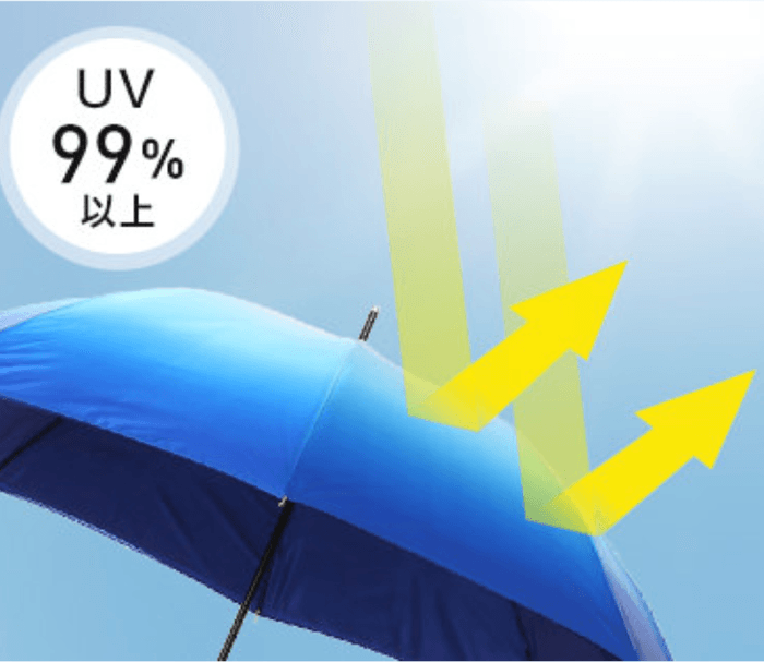 UV９９％以上カット