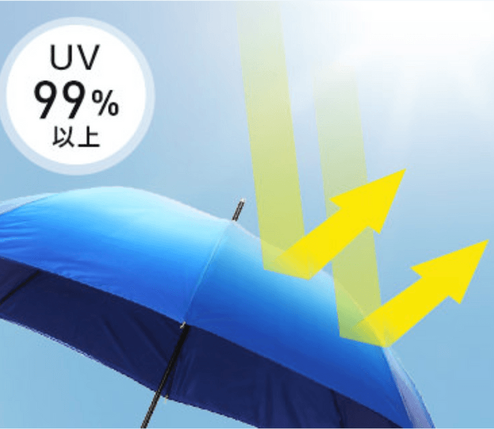 UV９９％以上カット