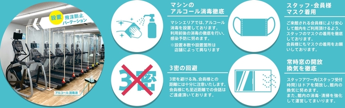 新型コロナウイルス感染予防対策中