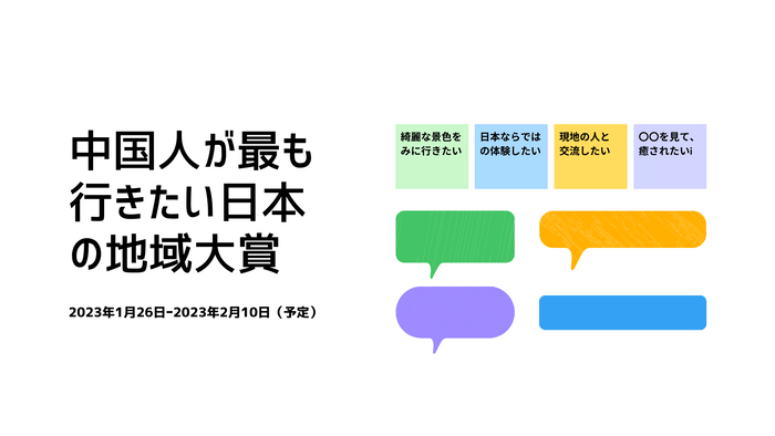 中国人が「Afterコロナ最も行きたい」日本の地域大賞