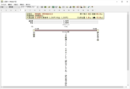 乗り換え案内PCソフト「駅すぱあと」最新版、7月8日発売　臨時列車やイベント列車、今夏デビューの「IZU CRAILE（伊豆クレイル）」等も検索可能！