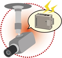 利用シーン「ネットワークカメラの遠隔監視」