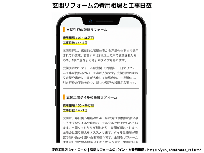 玄関リフォームの費用相場と工事日数