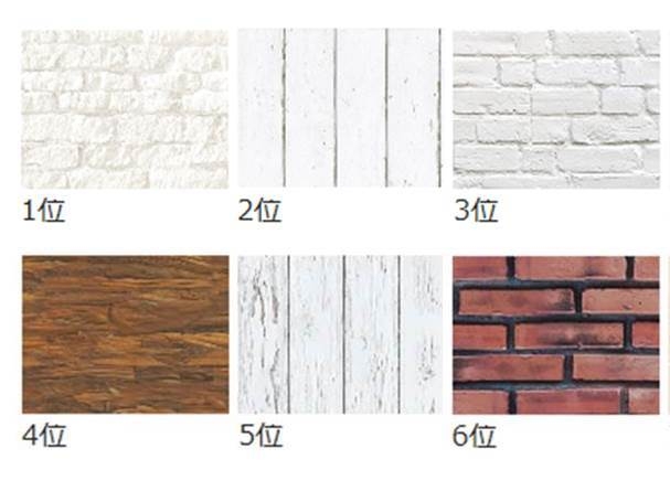 自分の部屋の1面または2面に壁紙(アクセントクロス)を貼るとしたら、どの壁紙を貼りますか?