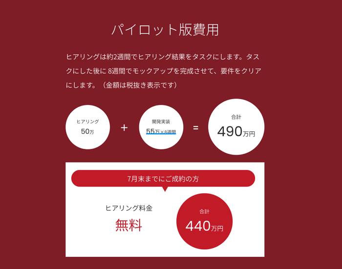 パイロット版費用説明