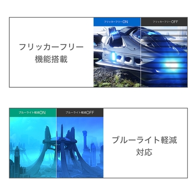 目に優しい機能を搭載