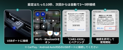 簡単接続4ステップ