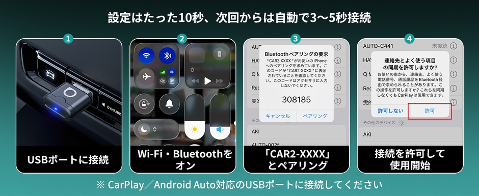 簡単接続4ステップ