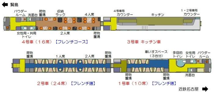 車内レイアウト