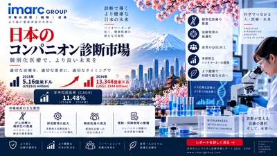 日本のコンパニオン診断市場調査レポート2026 — 規模・シェア・需要・成長トレンドおよび2034年までの展望