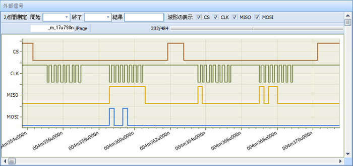 SPI信号の波形表示(PALMiCE4 Model-T)