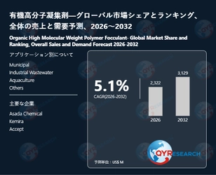 世界の有機高分子凝集剤市場規模：産業調査、トップメーカー、ランキング、機会分析2026-2032