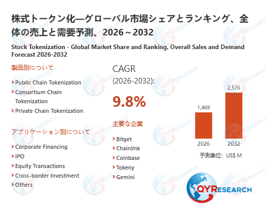 株式トークン化業界の市場動向：2026年1469百万米ドルから2032年2576百万米ドルへ成長予測