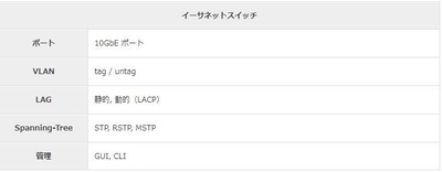 イーサネットスイッチ