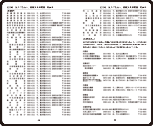 官公庁、独立行政法人、特殊法人等電話・所在地